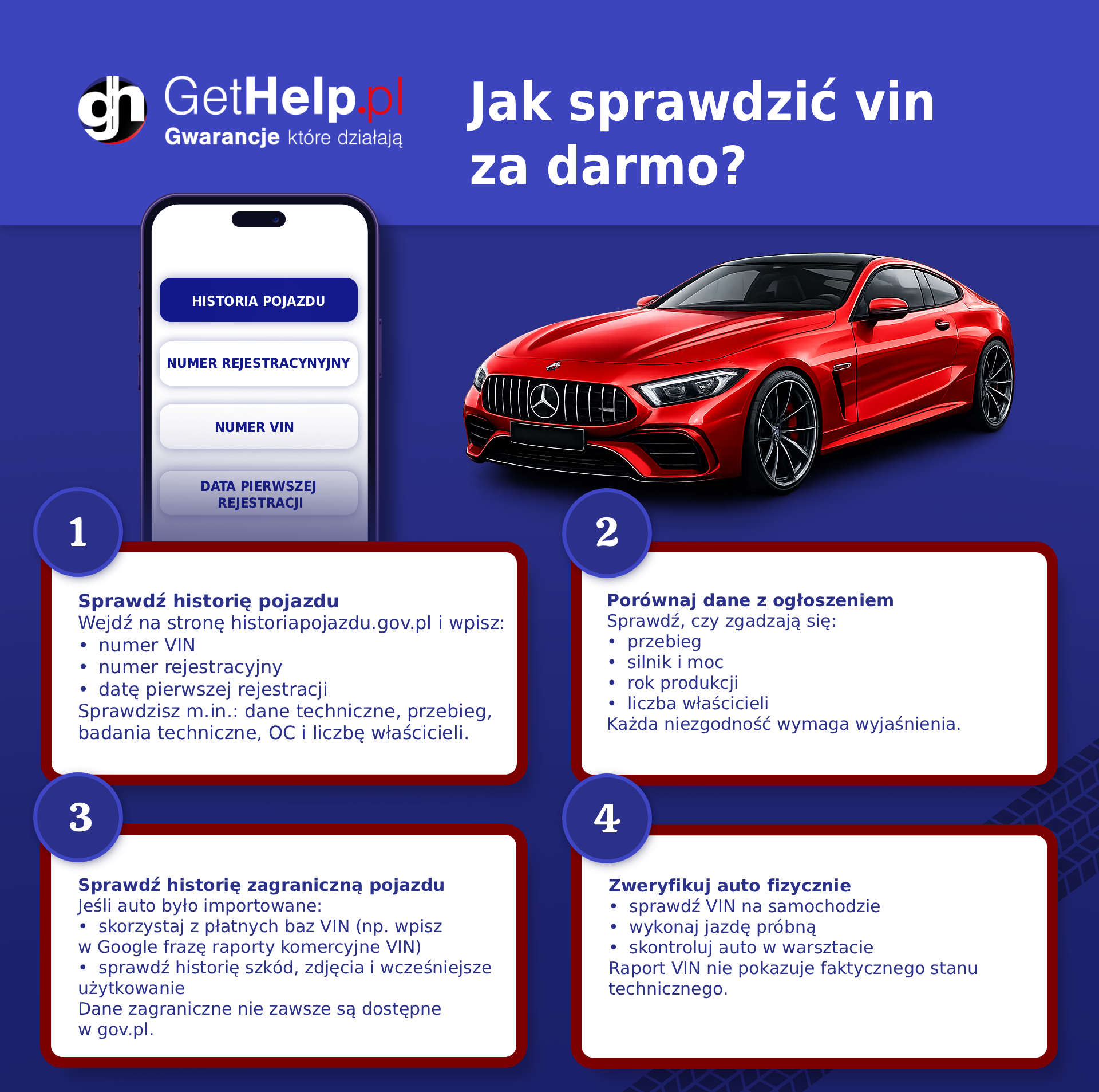 GetHelp.pl: Sprawdź VIN za darmo – jak sprawdzić historię auta krok po kroku