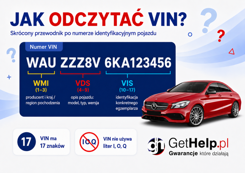 Jak odczytać nr VIN