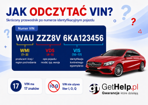 Jak odczytać nr VIN