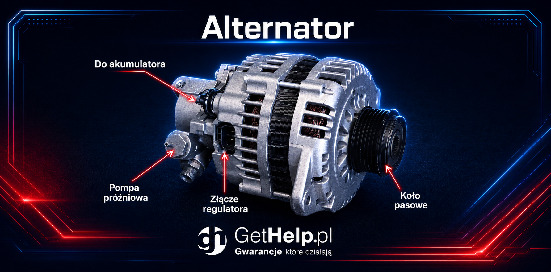 Alternator ze strzałkami pokazującymi jego części