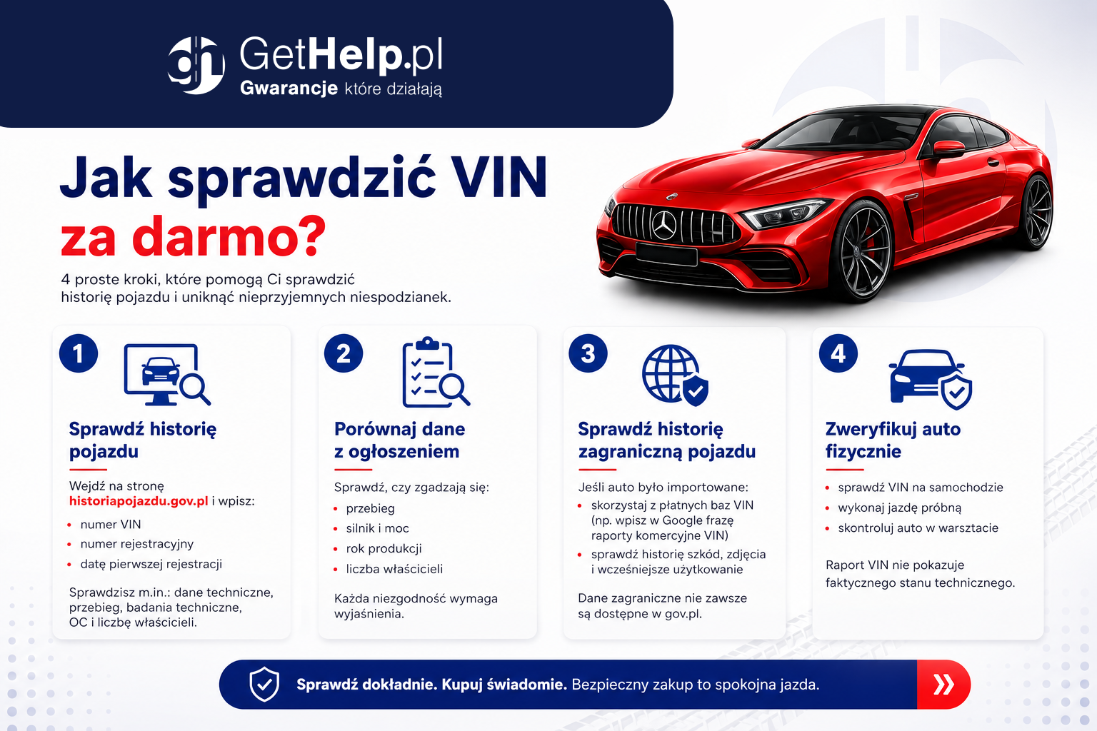 Sprawdź VIN za darmo – jak sprawdzić historię auta po VIN przed zakupem